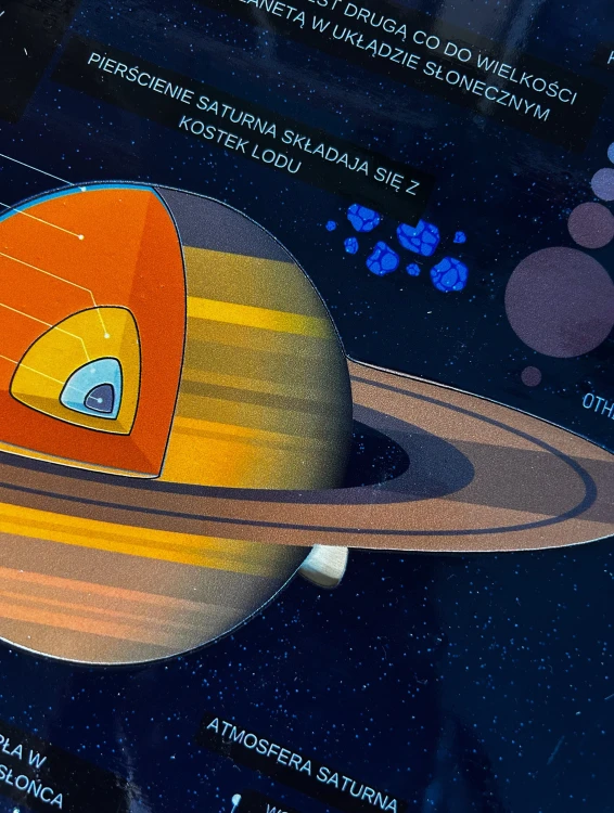 Kolorowe elementy układanki Budowa Saturna - nauka o planetach i Układzie Słonecznym