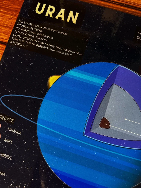 Zestaw edukacyjny Budowa Urana - drewniana układanka do nauki astronomii i kosmosu