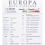 Komplet montażowy i instrukcja do mapy fizycznej Europy KARTA