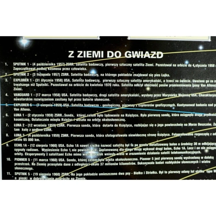 Widok mapy Układu Słonecznego KARTA z zamocowaną chorągiewką