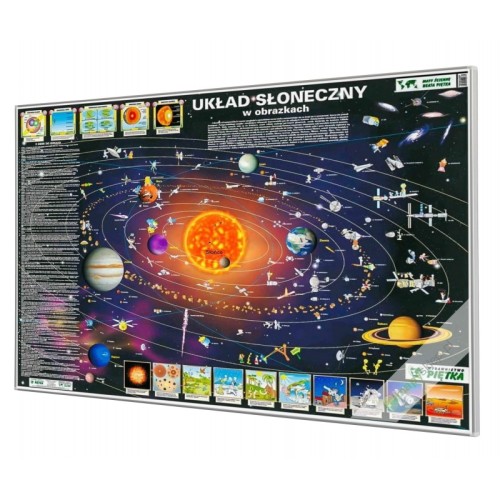Układ Słoneczny w obrazkach 133×95 cm – mapa do wpinania