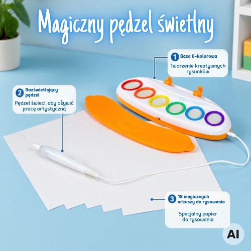 Zbliżenie na pędzel LED oraz specjalny papier do malowania światłem WOOPIE