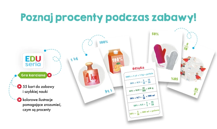 Dwustronne karty gry edukacyjnej EDUseria Procenty z ilustracjami matematycznymi