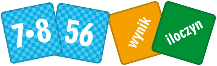 Zestaw 70 kartoników do nauki mnożenia Mistrz Mnożenia ADAMIGO - widok elementów