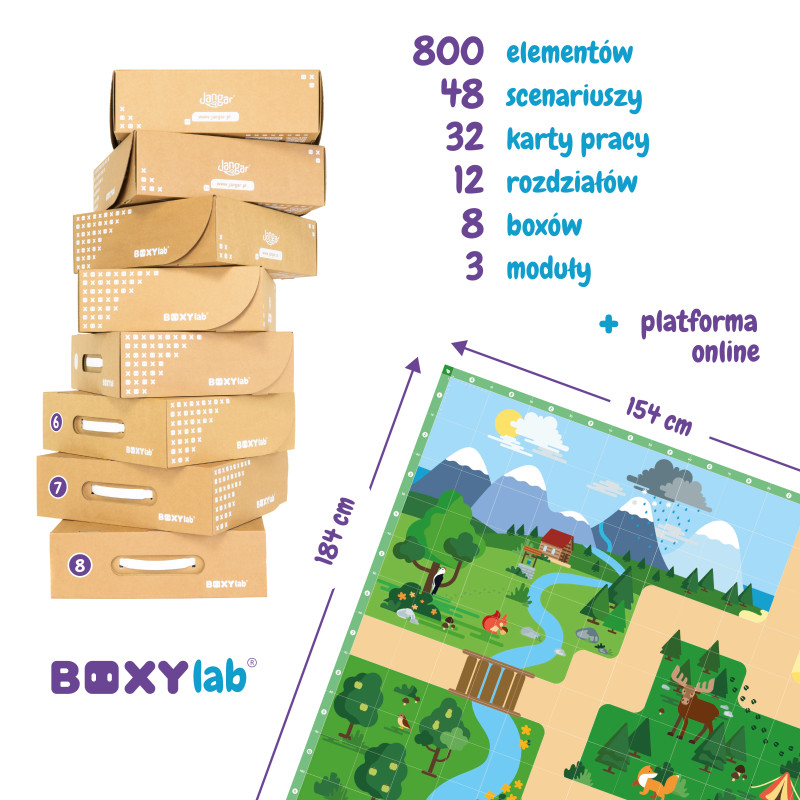BOXYlab Tajemnice Przyrody – elementy zestawu edukacyjnego STEAM